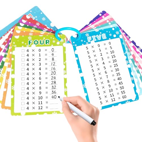 Aojmooke 0-12 Multiplication Flash Cards, Large Math Times Table Flashcards Chart, with 14 Cards, 2 Dry Erase Markers, 1 Rings, Educational Multiplication for Classroom Home, Blue