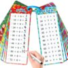 Aojmooke 1-12 Division Flash Cards, Large Educational Math