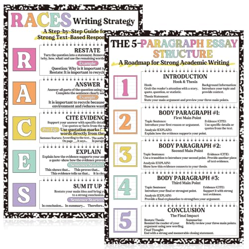 Aposwow Races Writing Strategy Poster - 2 Pcs Writing Posters for Classroom, Writings Strategy Guide Poster for Teacher, English Classroom Library Chalkboard Wall Decor Supplies for Middle High School