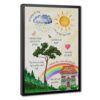 AQBOLKI Nature Affirmation Poster Kids' Emotional Support, Mindfulness Art