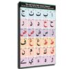 Arabic Alphabet Chart Bismillah Islamic Learning Wall Art (Frame,24 * 36in)