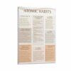 Atomic Habits Cheat Sheet Poster Motivational Wall Art (4) Canvas for Living Room Bedroom Decor 16x24inch(40x60cm) Frame-style
