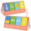 Auchq Fraction Manipulatives Flip Chart, Decimal Fraction Chart for Elementary Classroom, Kids Math Learning Games for Circles, Percentage, Fraction and Decimal, Great for Elementary Classroom.
