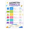 banner4you Geometry Formulas Poster for Kids Area, Perimeter and Circumference Math Classroom Chart, Colorful Educational Wall Decor for Elementary and Middle School, 11x17 Inch, Unframed