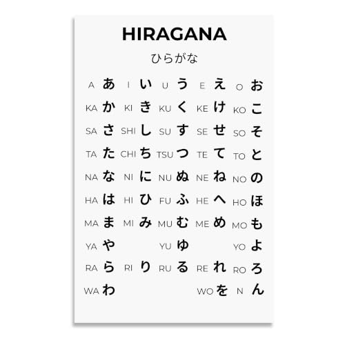 banner4you Hiragana Alphabet Poster 11x17, Japanese Hiragana Chart, Learn Japanese Wall Chart, Educational Classroom Decor, Homeschool Learning Poster for Kids & Beginners, Unframed