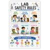 banner4you Lab Safety Rules Classroom Poster, Science Classroom Decor, STEM Science Lab Wall Art for Elementary & Middle School, Science Teacher Classroom Decoration, 11x17 Unframed