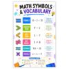 banner4you Math Symbols and Vocabulary Poster for Kids – Equals, Greater Than, Less Than and Not Equal Signs – Colorful Classroom Educational Wall Decor – 11x 17Inch, Unframed
