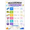 banner4you Measurement Conversions Poster for Kids – Length, Liquid Volume and Weight Customary Units Math Chart, Colorful Classroom Educational Wall Decor, 11x17 Inch, Unframed