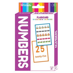 BAZIC Numbers Flash Cards (Pack of 36) (544)