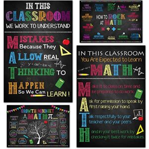 BEAWART 4 Pcs Math Posters (11"x17") - Math Classroom Supplies for Teachers, Decorations for Elementary, Middle, and High School, Mathematics Education, Essential Classroom Signs Must Haves