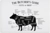 Beef Cuts Chart Kitchen Poster Durable Easy to Hang Canvas Wall Decor for Living Room Bedroom 12x16 inch