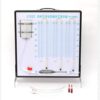 Bernoulli Principle Dual Gas & Liquid Fluid Demonstrator