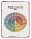 BHBHCPZGR Feelings Wheel Chart Metal Sign Understanding Emotions Wall-Art for Home School Clinic 8 X 12 in