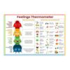 BJXKHFPIV Social Emotional Learning Tool - Feelings Thermometer Chart with Coping Skills for, School, Home