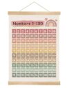 Boho1–100 Number Chart Linen Canvas Wall Art Poster with Wooden Hanger Frame – 1-100 Educational Poster for Homeschool Preschool Classroom Nursery Playroom,Kids Room Wall Decor 14x18.5 Inch(Colorful)