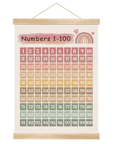 Boho1–100 Number Chart Linen Canvas Wall Art Poster with Wooden Hanger Frame – 1-100 Educational Poster for Homeschool Preschool Classroom Nursery Playroom,Kids Room Wall Decor 14x18.5 Inch(Colorful)