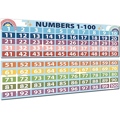 Boho Math Posters Numbers 1-100 Classroom Decorations Chart for Teachers,Number Line Bulletin Board Set, Count Number Chart Math Banners for Elementary Primary Middle School Classroom Wall Supplies