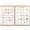 Boho playroom educational posters, Classroom Wall Alphabet and Numbers Wall Art Poster, Boho Classroom Decor, ABC Numbers 1-20 Educational Poster Wall Art for Nursery Kids Room Playroom Decor, 12x16 Inch Set of 2
