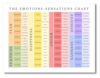 Calm Down Corner Emotions Poster Mental Health Feelings Chart for Kids Visual Aid Special Education Preschool Classroom Self Regulation Tool(Framed,08x12inch(20x30cm))