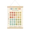 CalmVerve Calm Corner Mental Health Growth Poster Hanger Frame，Homeschool Decor, School Counselor Office Must Haves, Classroom Decorations Art for Elementary 12x16in