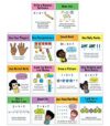 Carson Dellosa 14-Piece Mathematics Strategy Posters, 8.5" x 11" Wall Art Ten Frame, Counting, Number Line, Math Manipulatives, Facts, and More Strategies, Classroom Decor and Teacher Supplies
