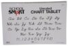 Casafoyer Easel Pad Flip Chart Paper, 24 x 16 Inches, Unruled, 25 Sheets per Pad, Pack of 2 - Chart Paper for Easel Pads