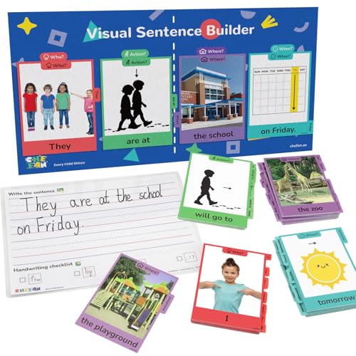 CHEFAN Sentence Building Kit for Kids, Sight Words Flash Cards & Word Cards for Early Reading, Writing Practice and Word Games, Learning Toys for Kindergarten 1st 2nd 3rd Grade
