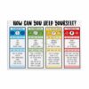 Children'S Emotional Charts Mental Health Posters Help Students Understand Emotions Metal Tin Sign Poster Calm Down Corner Classroom Decorations for Preschool Teacher Room Aesthetic Post 8x12 inch