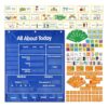 Chosertory All About Today Pocket Chart Teaching Materials Multipurpose Wear Resistant