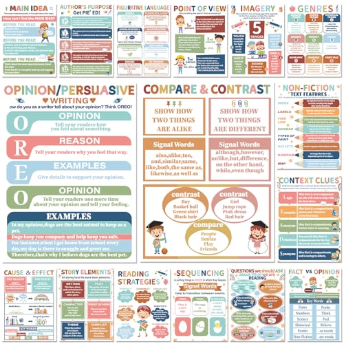 CHUNNIN 16Pcs Boho Reading Comprehension Poster Classroom Decoration Boho English Language Arts Bulletin Board Literature Genre Reading Corner Poster for Elementary Middle High School Decor Must Haves