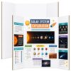 Cinrobiye 2 Pack Tri Fold Poster Board 36 x 48 Inches, White Corrugated Science Fair Display Board, Foldable Presentation Board for School Projects, Classroom Displays, Tabletop Exhibits