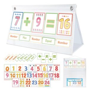 Classroom Educational Math Pocket Chart, 0-24 Math Facts Manipulatives Chart, Number Cards Blending Board for Young Toddlers and Homeschooling Classroom Supplies|Learning Materials -White