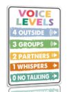 Classroom Management Tin Sign, Voice Levels Wall Decor Poster Pre-Drilled Holes Allow,Easy Hanging,Retro Home Kitchen Bar 8″*12″"