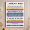 Classroom Rules Poster - Motivational Metal Tin Sign Wall Decor for Teachers, Decorations Kindergarten To High School, Back School Teacher Supplies, Educational Gift Classrooms 8″*12″"