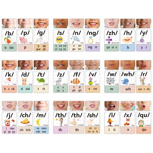 COCHIE Consonants Sound Wall Classroom Phonics Posters, 9PCS 10"x14" Speech Therapy Materials for Kindergarten Preschool ESL Teaching Supplies Must Haves, Phonemic Awareness Poster Decorations (Boho)