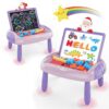Cokzer Gift for 1-2 Year Old Girls, Toddler Girl Toys with Magnetic Letters and Numbers, Learning and Educational Toys for 1 2 Year Old, Girls Birthday (Unicorn Pink)