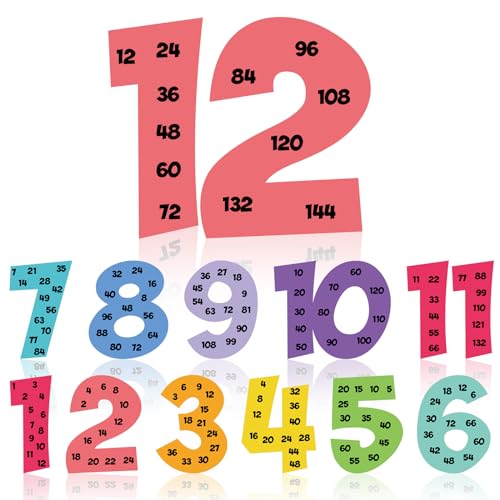 Colarr Multiplication Chart Posters for Classroom Multiple Math Posters from 1 to 12 Counting Numbers Back to School Educational Multiplication Chart Elementary Leaning Kids(Rainbow,Rainbow Color)