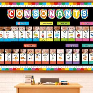 Colorful Consonants Sound Wall Bulletin Board Set Phonemic Awareness Classroom Decor Colorful Neutral Phonics Learning Cutouts Science of Reading Paper Cut for ESL Teaching Chalkboard Wall Decor