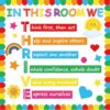 Colorful Motivational Bulletin Board Classroom Decoration Positive Sayings Growth Mindset Paper CutoutsIn This Room We Thrive Bulletin Board for Teacher Back to School Supplies Blackboard Wall Decor