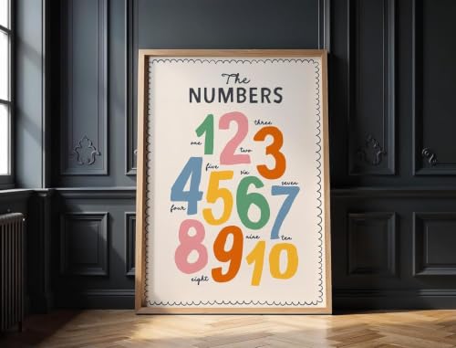 Colorful Numbers Poster for Kids, Educational Classroom Art Print, Preschool Counting Wall Chart, Nursery Room Learning Decor, Teacher School Supplies, Playroom Teaching Reference Art Sign