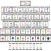 Composition Alphabet and Number Bulletin Board Alphabet Letters Card ABC Number Line Elementary Decor ABC Alphabet Colors Numbers Poster Classroom Decor Set Pastel Preschool Class Learning Decoration