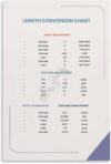 Conversion Chart-lengths Poster Mathematics Practical Poster Canvas Wall Art for Posters Room Aesthetic and Decor 12x16 inch