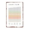 Count to 100 Math Learning Poster, 8x12 Inch Aluminum Metal Sign, Educational Number Chart with Math Symbols for Kids Homeschool Classroom Wall Decor