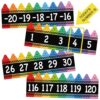 CPicdn Colorful Crayon Number Line -20 to +120 Bulletin Board Borders Classroom Decoration, Crayon Math Learning Poster Math Game Border Trims Back to School Classroom Decor for Wall Teacher Supplies