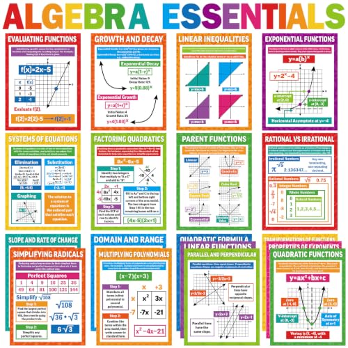 Ctosree 18 Pcs Math Posters for High School Classroom, 14 x 11 Inch Algebra Posters for Middle School Math Classroom Decor, Functions Quadratics Exponents Slope Reference Charts, Teacher Set