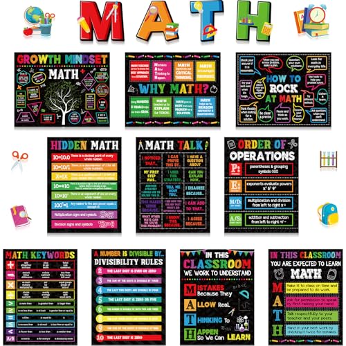 Ctosree 20 Pcs Math Poster Why Math Growth Mindset Poster Mathematics Teacher Bulletin Board Decor for Classroom Mathematics Paper Cutouts Must Haves for Elementary Middle School Wall Classroom Signs