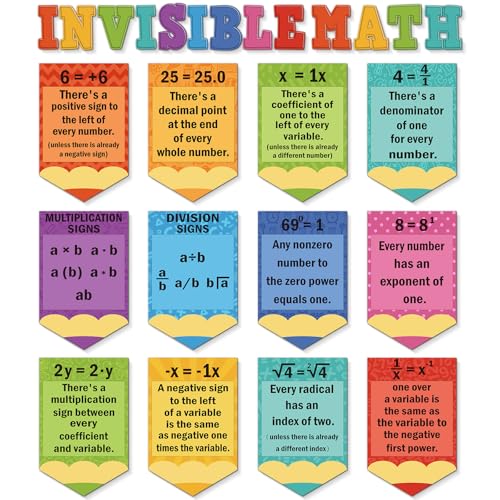 Ctosree 25 Pieces Invisible Math Posters Classroom Decorations Educational Bulletin Board Math Posters Elementary Middle School Wall Decorations Supplies