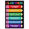 D4DREAM Classroom Rules Poster - 11.2''x16.5'' Colorful Classroom Educational Poster Teacher Must Haves for Classrooms Elementary Preschool Kindergarten Decorations Back to School Teacher Supplies