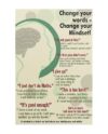 DakbSma Change Your Words Chang Mindset Poster Metal Tin Sign Home Decor Wall Hangings Prints Art Educational School Supplies Teacher Appreciation Gift 8x12 inch