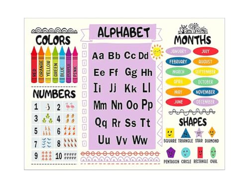 DakbSma Colors, Number, Alphabet, Months, Shapes Poster Metal Tin Sign Educational Motivational Signs for Classroom Decorations Class Rules Elementary Middle School Back To Teacher Supplies 8x12 inch